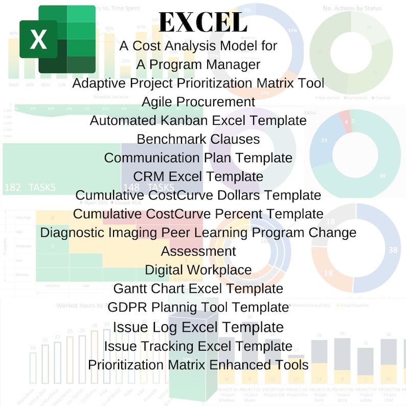 Project Management Template Kit, Gantt Chart, SWOT Analysis, Risk ...
