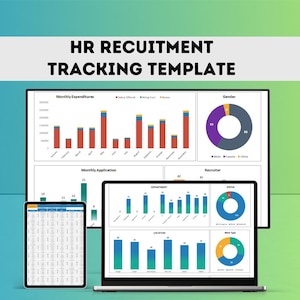 May include: A computer screen displaying a dashboard with charts and graphs tracking HR recruitment data. The charts show monthly expenditures, application numbers, department, location, recruiter, gender, status, and work type.