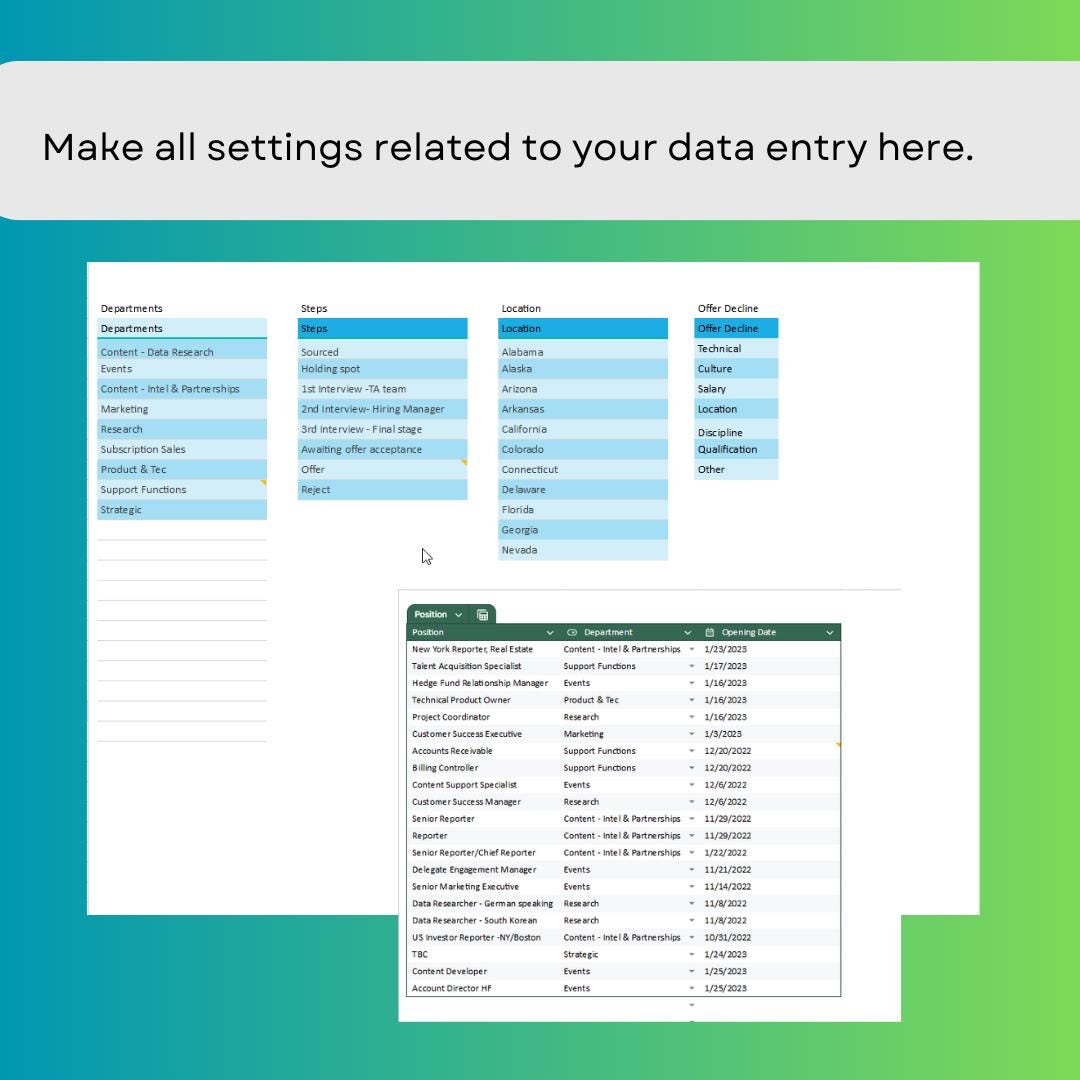 Recruitment Tracker Dashboard Google Sheets | Kanban & Calendar Hiring ...