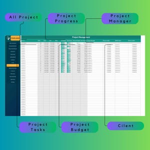 Project Task Excel Workbook Project Management Excel Template 2026 | Task Tracker, Gantt Chart ...