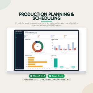 Op de afbeelding: Een digitaal dashboard getiteld PRODUCTION PLANNING & SCHEDULING met een productieplan, een ringdiagram, staafdiagrammen en statistieken. De interface bevat secties voor de status van bestellingen, capaciteit en machinegebruik.
