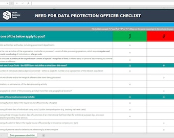 Puede incluir: Una lista de verificación verde, roja y blanca titulada "Necesidad de un Oficial de Protección de Datos - Lista de verificación". La lista de verificación hace una serie de preguntas sobre las operaciones de procesamiento de datos e incluye ejemplos de procesamiento a gran escala, como el procesamiento de datos de pacientes en el curso normal de los negocios de un hospital.