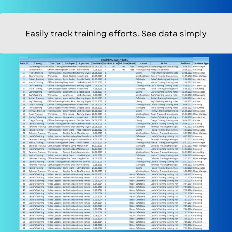Employee Training Tracker | Excel Staff Development Planner - Etsy