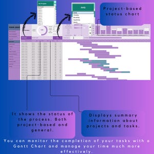 Project Management Excel Template Project Manager Task Template ...