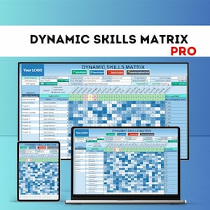 Op de afbeelding: Een digitale vaardigheidsmatrix weergegeven op een tablet, laptop en monitor. De matrix is een spreadsheet met rijen voor projecten en werknemers, en kolommen voor vaardigheden. De tekst "DYNAMIC SKILLS MATRIX PRO" staat bovenaan.