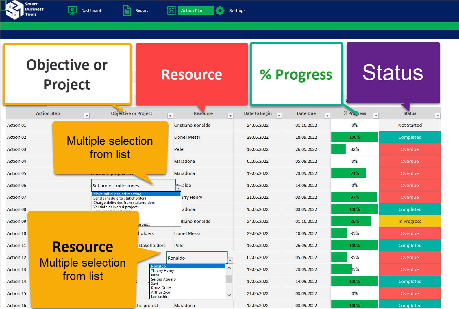 Interactive Action Plan Excel Template, Business Management Tool - Etsy