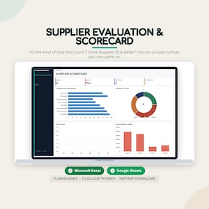 Puede incluir: Un panel digital de evaluación y tarjeta de puntuación de proveedores en una pantalla. La interfaz incluye un gráfico de barras para puntuaciones ponderadas, un gráfico de anillos para calificaciones, una línea de tendencia y un gráfico de gastos.