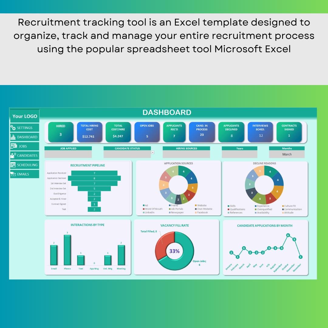 Recruitment Tracker Spreadsheet Hiring Tracker Excel Recruiter Job ...