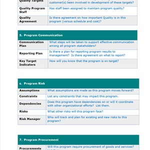 May include: A table with a teal green background and white text outlining the steps to take when planning a program. The table includes sections for program quality, communication, risk, and procurement.