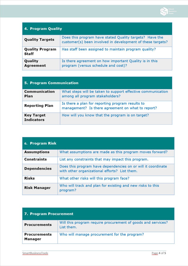 May include: A table with a teal green background and white text outlining the steps to take when planning a program. The table includes sections for program quality, communication, risk, and procurement.