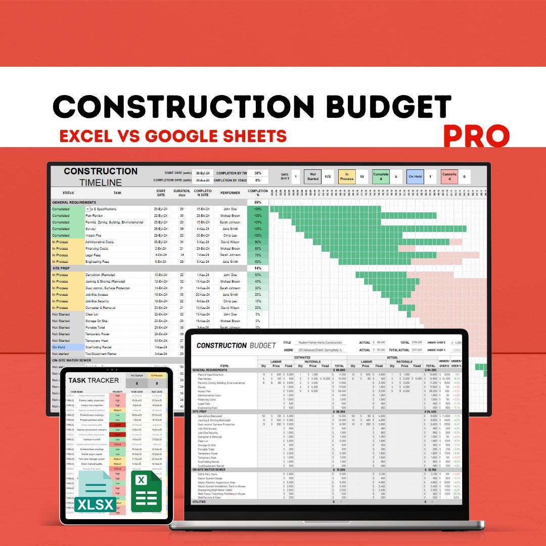 Construction Project Management Template Excel Google Sheets | Budget ...