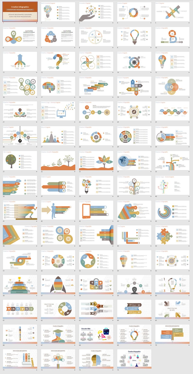 Creative Infographics Powerpoint Template: Business Presentation PPT - Etsy