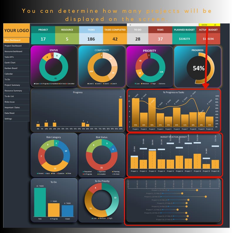 Project Management Excel Template: Timeline Gantt Chart, Task Tracker ...