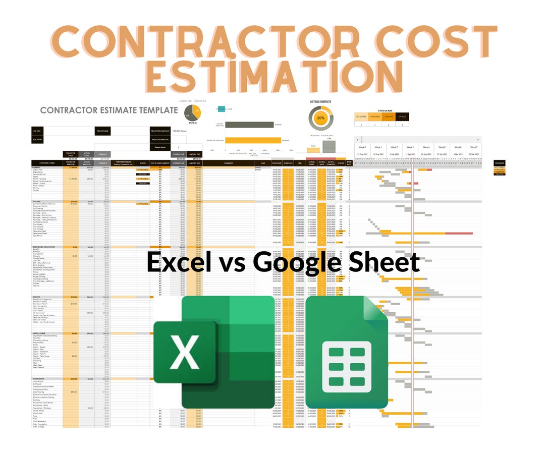 Ultimate Digital Contractor Cost Estimation Spreadsheet, Digital ...