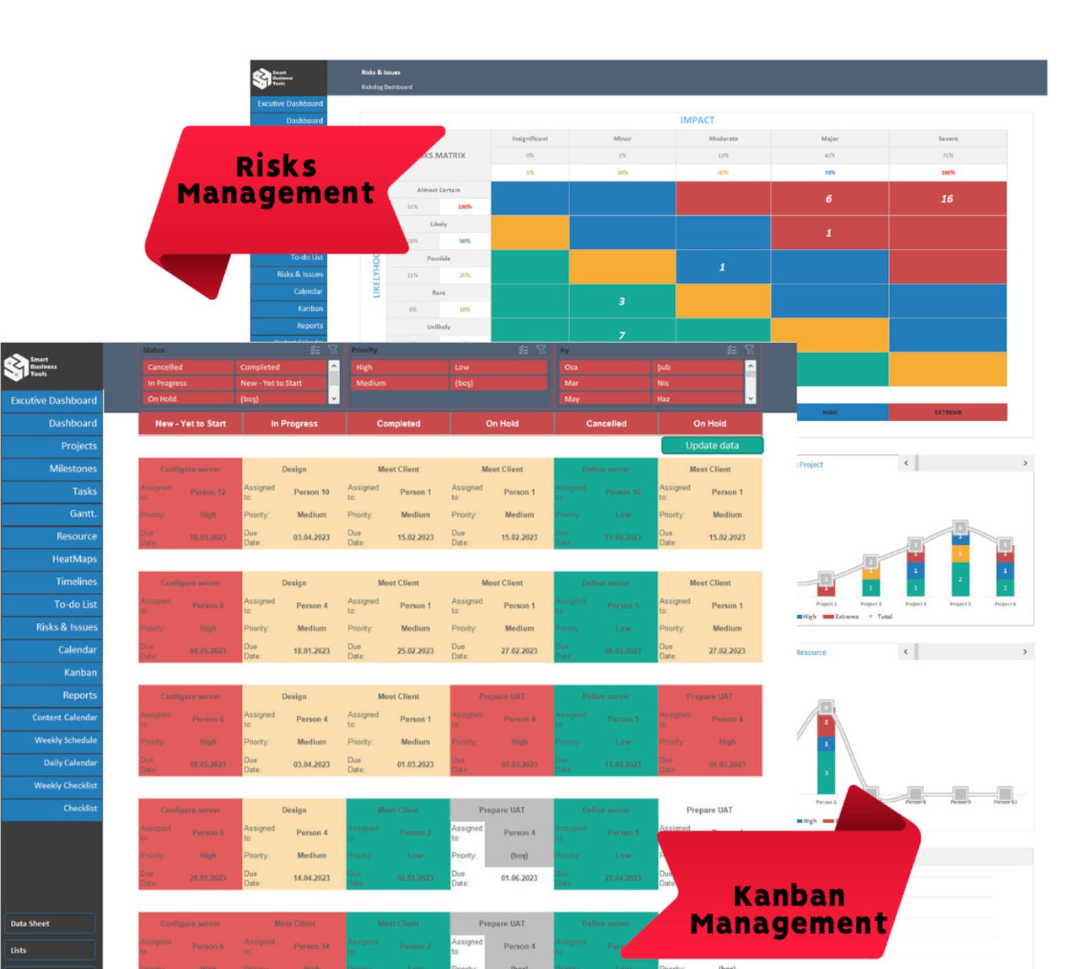 The Ultimate Project Management Template Projects Management - Etsy