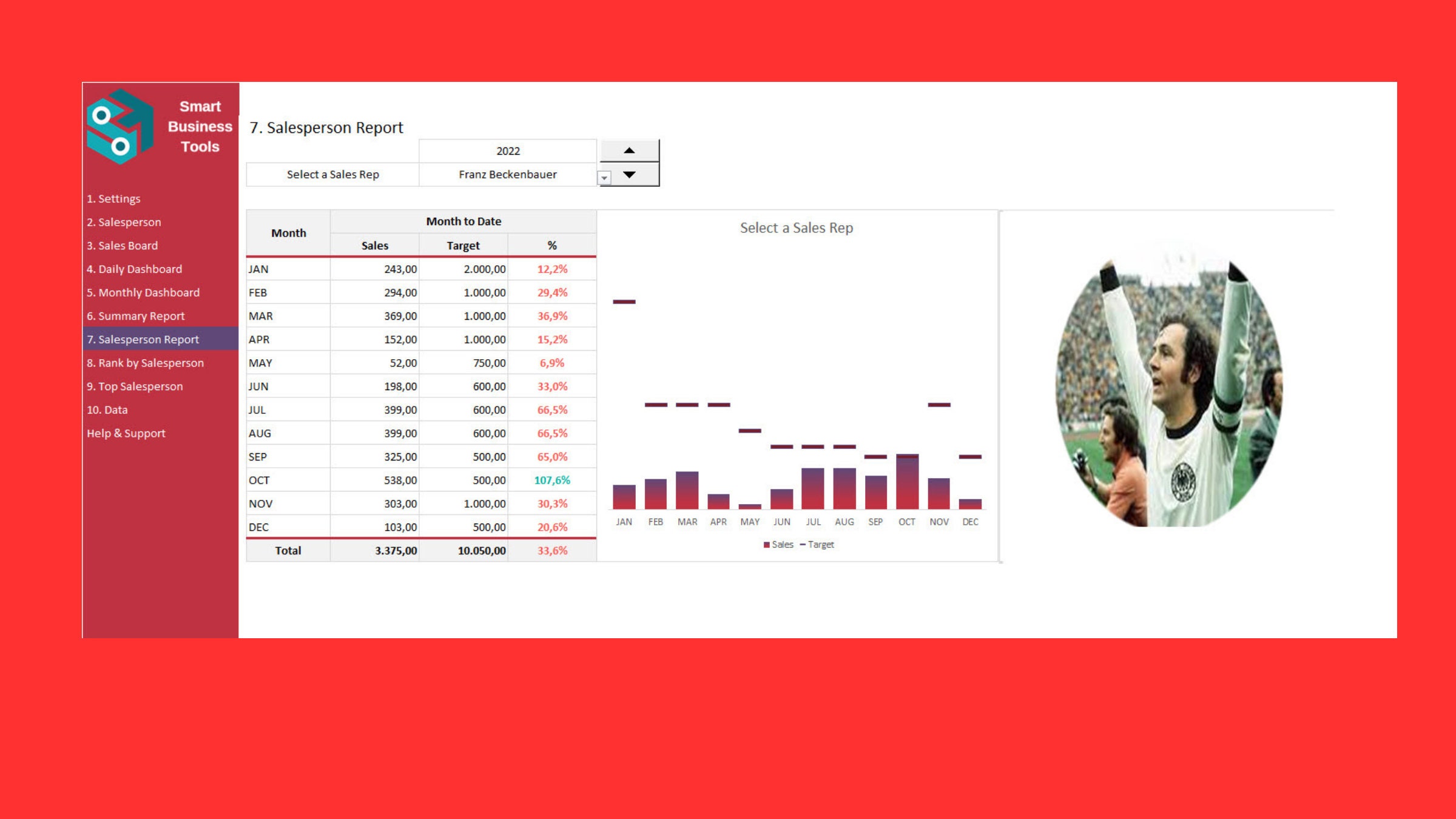 Daily sales tracking template i sales tracking chart by years months