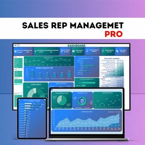 May include: A digital dashboard displaying financial data on a tablet, laptop, and monitor. The screens show charts, graphs, and financial summaries. The text "SALES REP MANAGEMET PRO" is at the top.