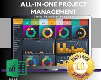 Può includere: Un dashboard di gestione progetti visualizzato su uno schermo, con grafici e diagrammi. L'interfaccia mostra visualizzazioni di dati, inclusi indicatori di avanzamento e metriche finanziarie. Il testo "ALL-IN-ONE PROJECT MANAGEMENT" è in alto, con un badge "Garanzia di rimborso".