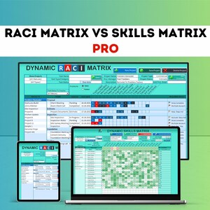 May include: A digital display of a RACI Matrix and Skills Matrix, with the text "RACI MATRIX VS SKILLS MATRIX PRO" at the top. A tablet and laptop display the same information. The RACI Matrix is displayed on a large screen.