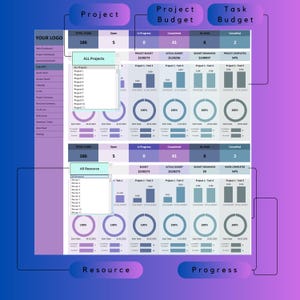 Project Management Excel Template Project Manager Task Template ...