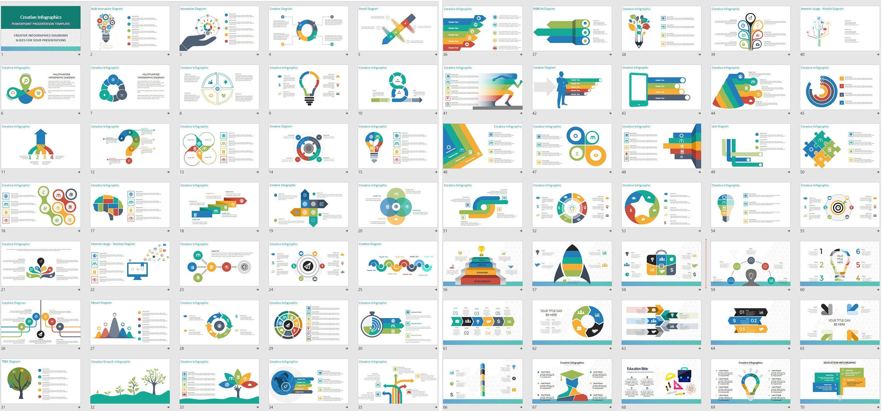 Information Heavy Powerpoint Design Creative Infographics Powerpoint Template: Business Presentation PPT - Etsy