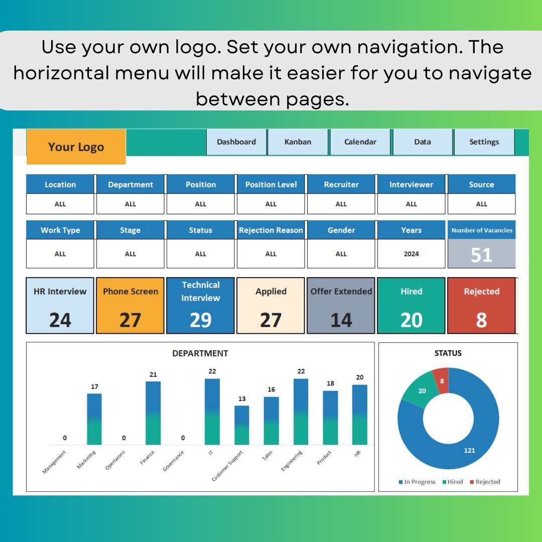 Recruitment Tracker Dashboard | Kanban and Calendar (excel & Google ...