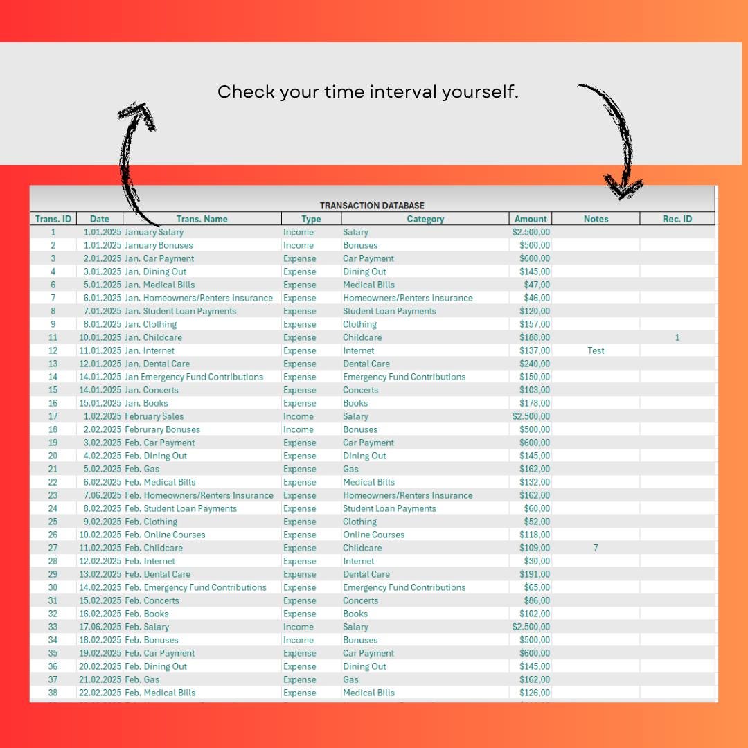 Income & Expense Budget Excel Template | Monthly, Yearly Money Tracker ...