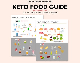 Keto Diet Food Guide, Grocery List, Low Carb Food Guide, Meal Planning, Nutrition, Carbs, Digital Printable, How to Start Keto,Keto Beginner
