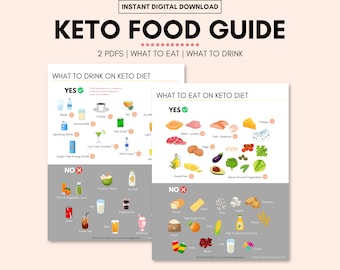 Keto Food Guide Printable: Low Carb Grocery List (Digital Download)