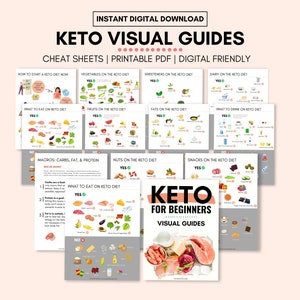 Keto For Beginners: Visual Guides, Printable, Keto Food List, Low Carb Food List, Keto Meal Planner, Keto Common Mistakes, How To Start Keto