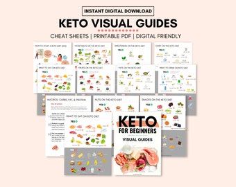 Keto For Beginners: Visual Guides, Printable, Keto Food List, Low Carb Food List, Keto Meal Planner, Keto Common Mistakes, How To Start Keto