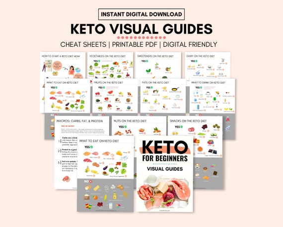 Keto Visual Guides for Beginners: Printable Food List (PDF Download)