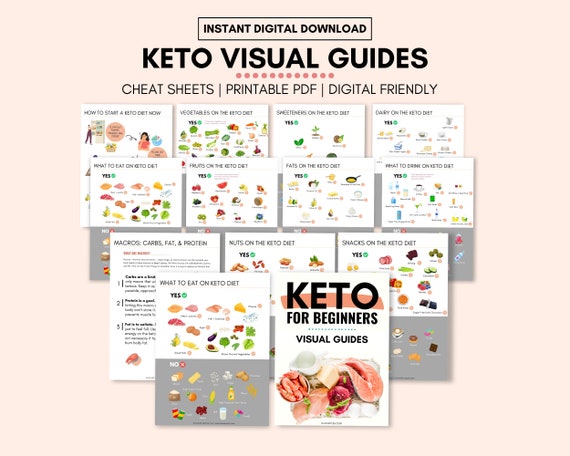 Image result for Beginner's Keto Plan: Quick Start Guide infographics