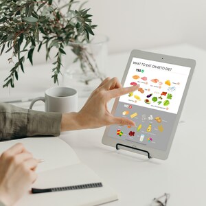 Mockup display of keto visual guides printable pdfs, cheat sheets that are digital friendly.