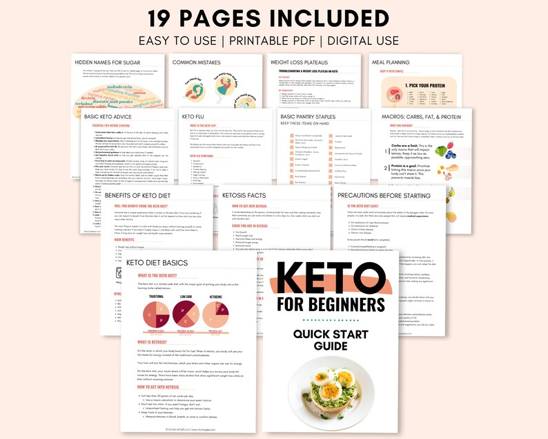 Mockup of Keto For Beginners Quick Start Guide showing 19 pages included in the bundle