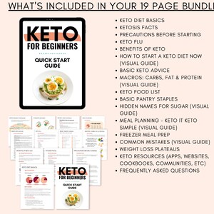 Mockup of Keto For Beginners Quick Start Guide showing what is included with list of everything on the 19 pages