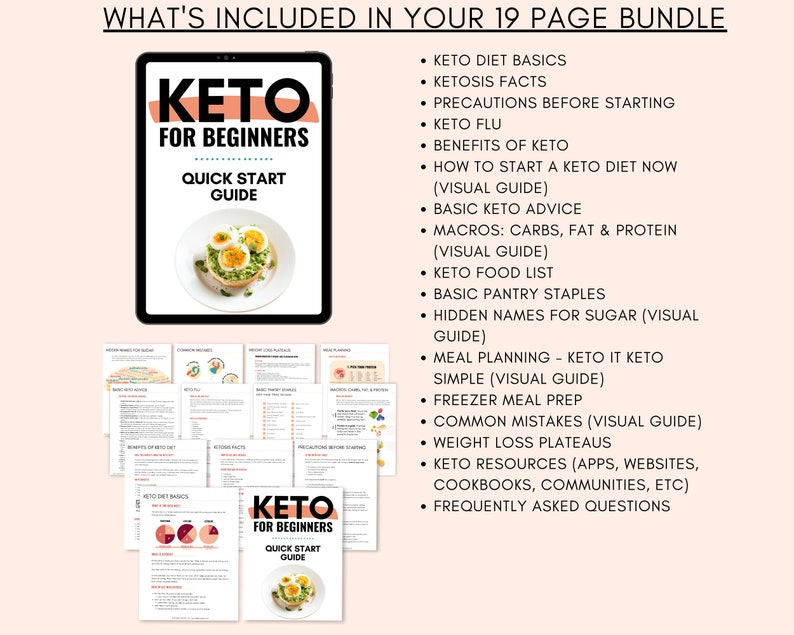 Mockup of Keto For Beginners Quick Start Guide showing what is included with list of everything on the 19 pages