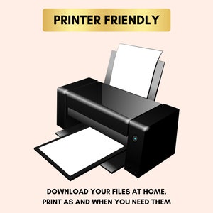 Mockup display of keto visual guides printable pdfs, cheat sheets that are digital friendly.