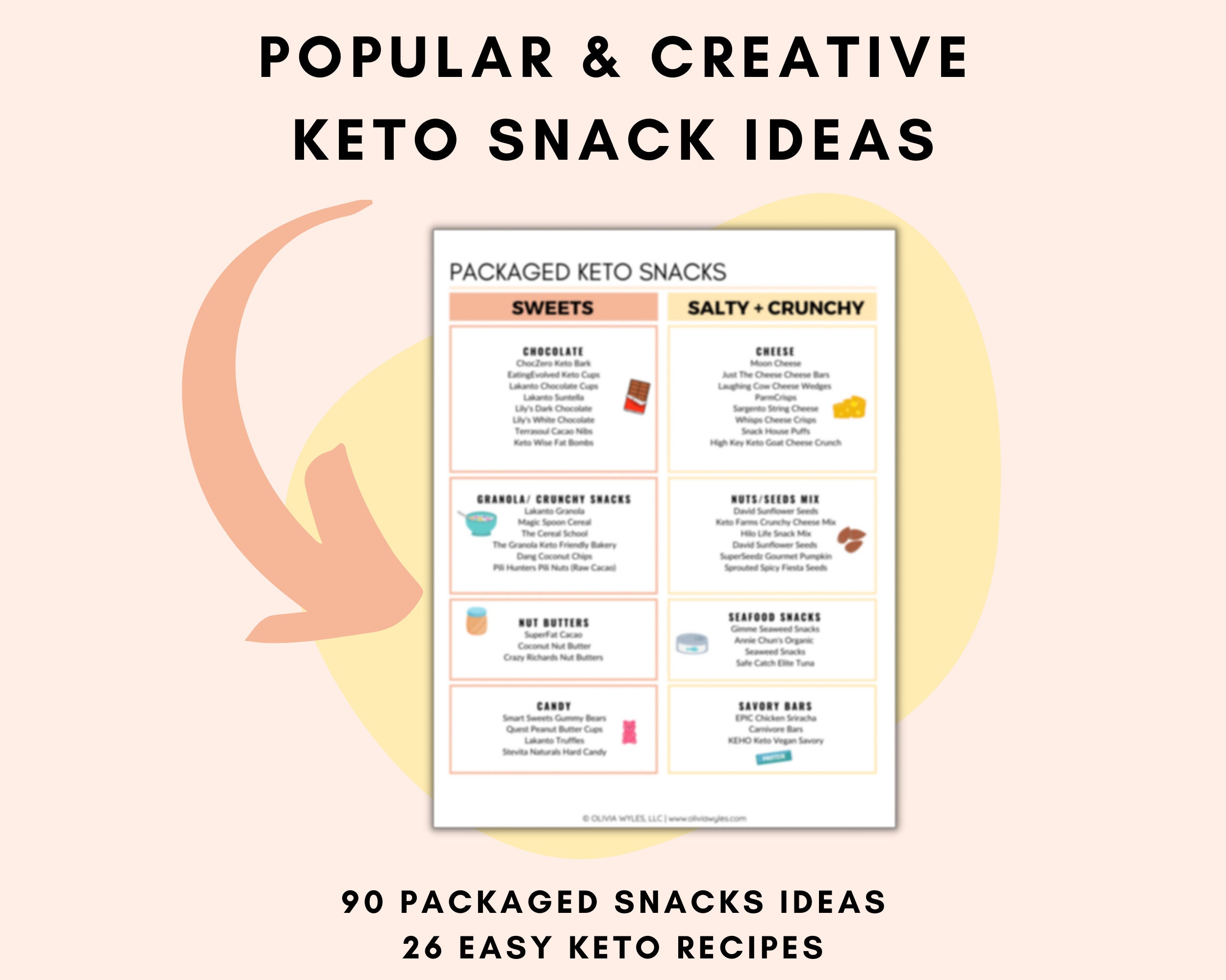 Quick &amp; Easy Keto Snack Recipe Sheets, Keto Recipes, Low Carb Recipes ...