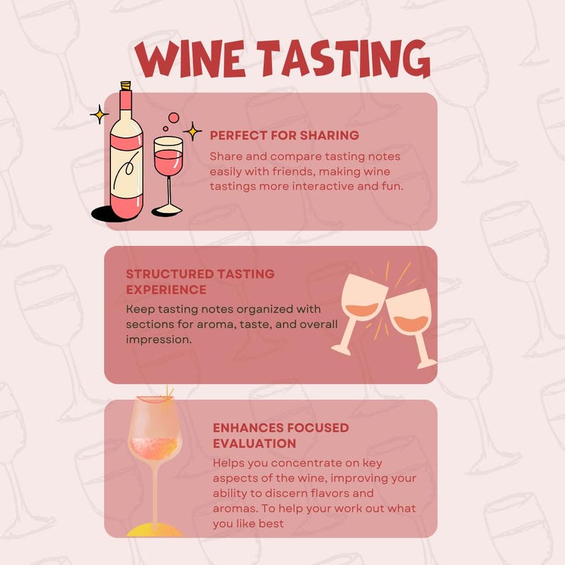 Op de afbeelding: Een wijnproeverij-infographic met een lichtroze achtergrond en een herhalend wijnglaspatroon. Het bevat drie secties met rode tekstkoppen: WINE TASTING, PERFECT FOR SHARING, STRUCTURED TASTING EXPERIENCE en ENHANCES FOCUSED EVALUATION.