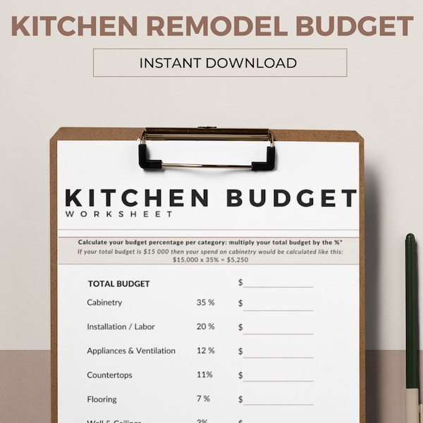 Kitchen Remodel Budget Worksheet, planning a new kitchen, Instant Download