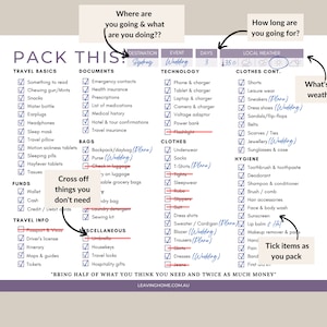 Pode incluir: Uma lista de verifica&ccedil;&atilde;o de embalagem intitulada "PACK THIS" com caixas de sele&ccedil;&atilde;o para itens essenciais de viagem, documentos, tecnologia, roupas e higiene. O destino &eacute; Sydney, o evento &eacute; um casamento e o tempo est&aacute; ensolarado. O texto "BRING HALF OF WHAT YOU THINK YOU NEED AND TWICE AS MUCH MONEY" est&aacute; inclu&iacute;do.