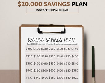 Save 20000 in one year, 20K money-saving challenge, saving tracker that works! Instant download