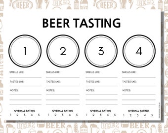 Craft Beer Tasting Scorecard zum ausdrucken - Aroma & Finish Bewertungsbogen PDF