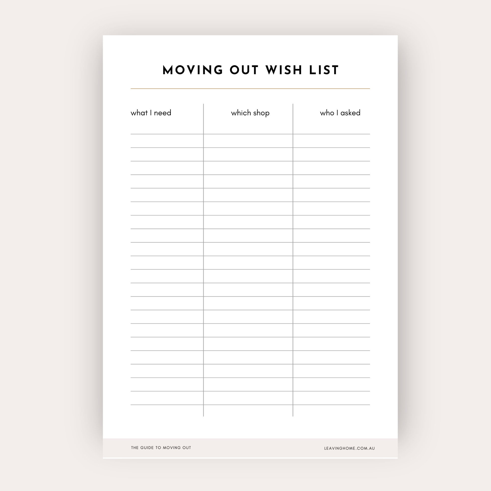 The Essentials Checklist Bundle Printable Leaving Home Etsy