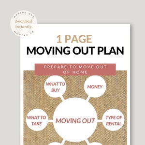 One Page Moving Out Planner. Summarize all the things you need to do before moving. When to move, where to live, money, what you can take.