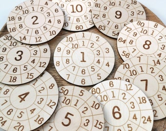 das Einmaleins, zahlen lernen, Montessori, Holzpuzzle, Spielzeug aus Holz,