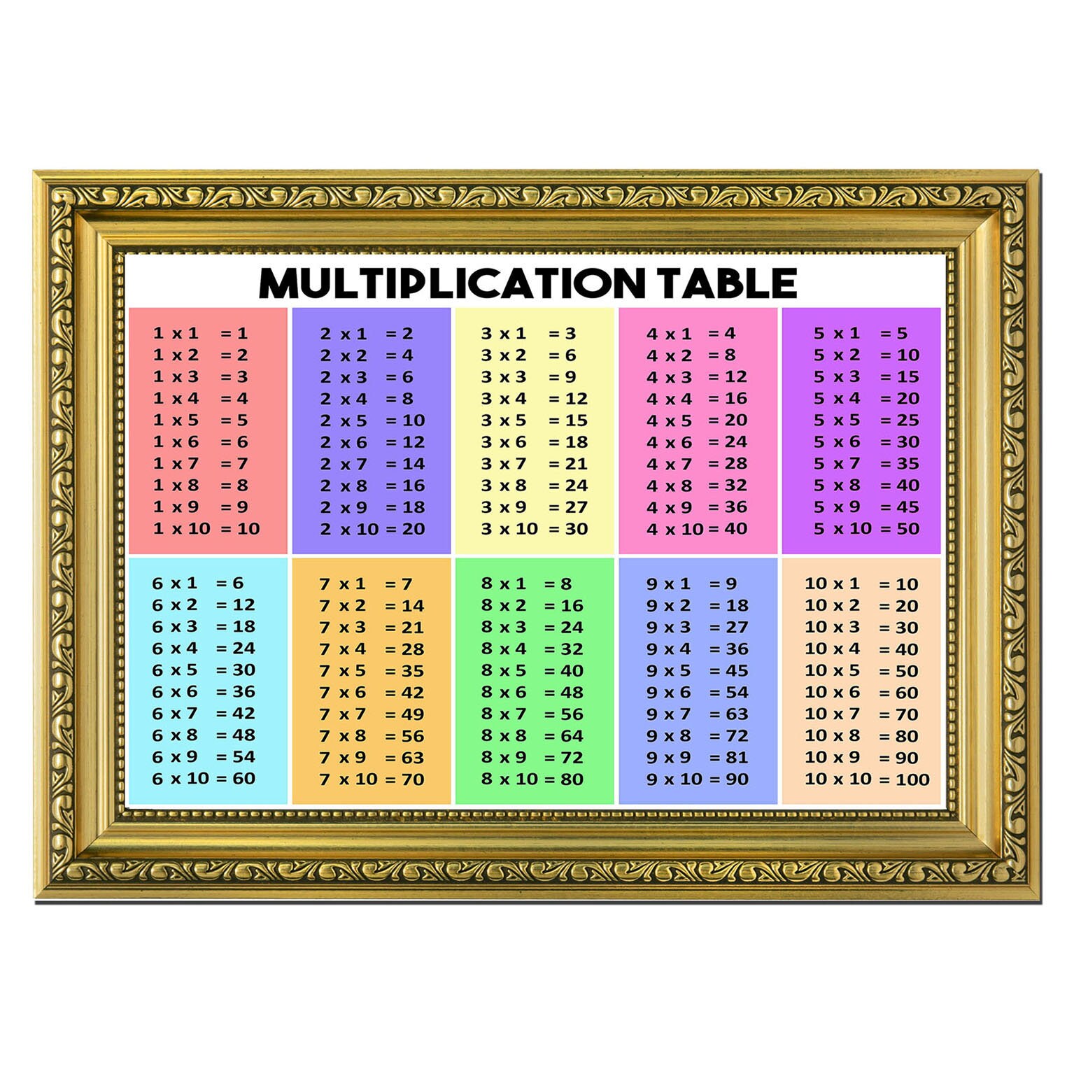 Panther item tired Landscape Education for Children Multiplication Table Maths - Etsy Hong Kong