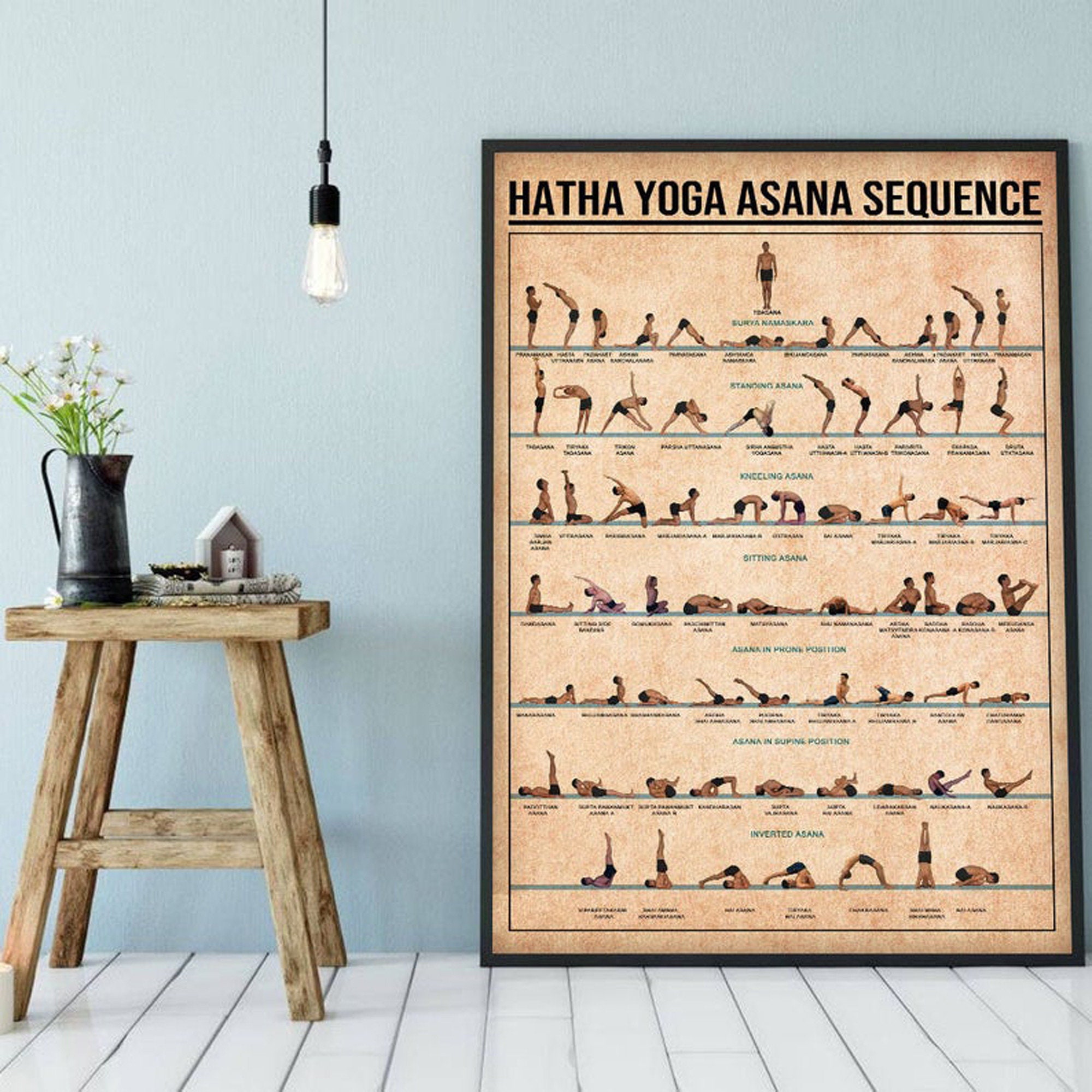 Hatha Yoga Asana Sequence Poster Multisize Wall Decor Art Print T