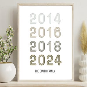 Póster escandinavo en tonos neutros, personalizado, con fechas importantes, impresión minimalista, decoración del hogar, acogedor, familiar, hitos, arte, regalo digital o impreso.